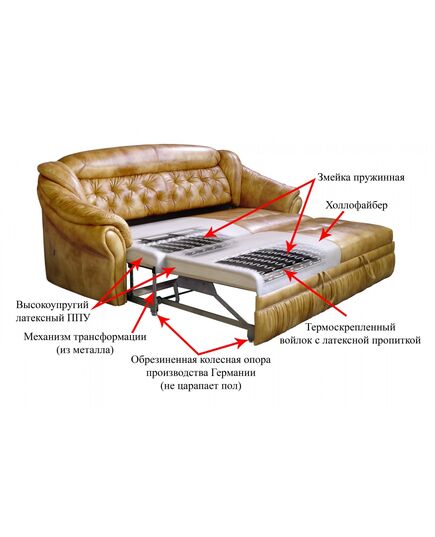 46 ШИК-640 Большой диван-кровать (96/254/105 см), изображение 4