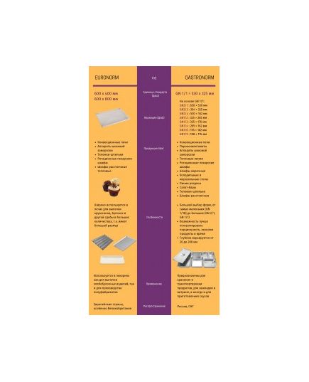 Подставка ПК-8-01 для конвекционных печей, изображение 3