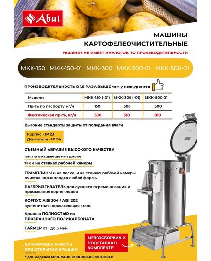 Машина картофелеочистительная кухонная типа МКК-300, изображение 7