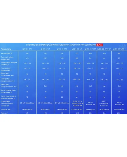 ШОК-10-1/1, изображение 8