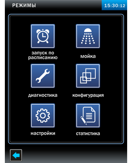 Пароконвектомат ПКА 6-1/1ВП2, изображение 2